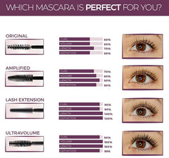 Blinc Lash Extension Tubing Mascara